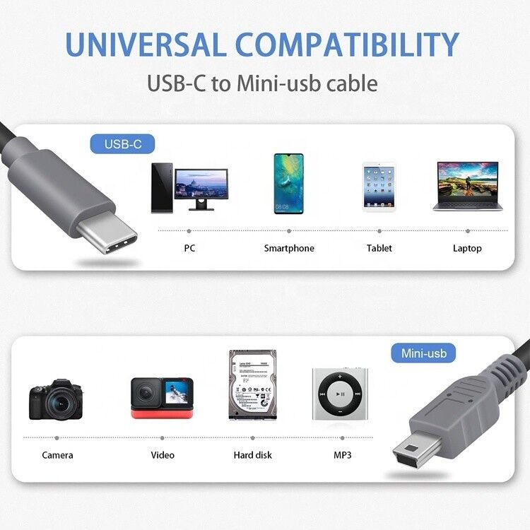 Data Charging USB Type C to Mini 5 Pin USB OTG Adapter Cable for Camera Phone Video