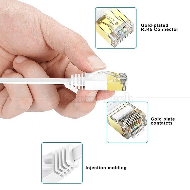 1m 5m 10m UTP FTP Shield Cat5 Cat5e Cat6 Ca6a Cat7 RJ45 Flat Ethernet Patch Network Lan Cable for Router