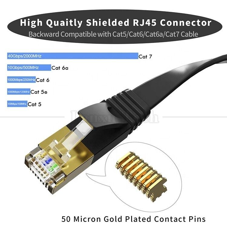 1M 3M 5M UTP FTP STP SFTP Shield Cat5 Cat5e Cat6 Ca6a Cat7 RJ45 Flat Network Lan Ethernet Patch Cable for Computer